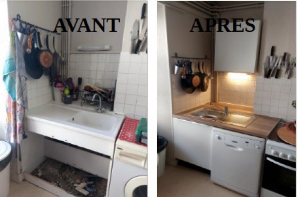 RENOVATION CUISINE AU PUY EN VELAY